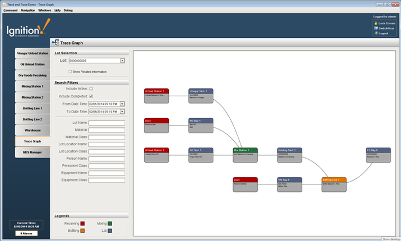 Track and Trace Graphic