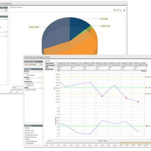 SPC Control and Pie Charts