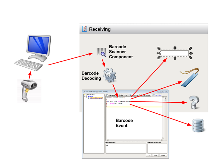 Barcod Scanner Receiving Screen Shot