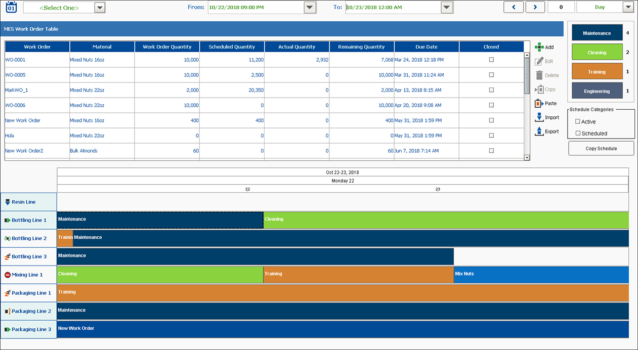 MES Scheduling