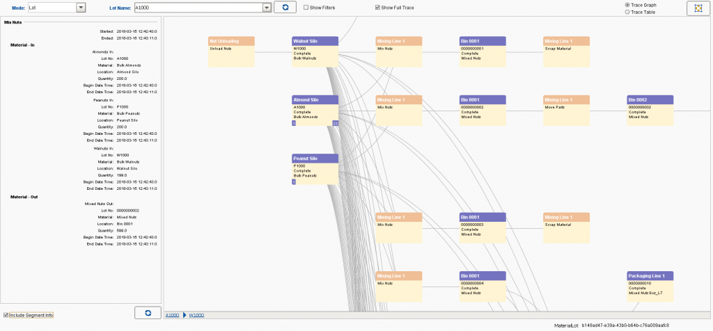 Trace Graph Image