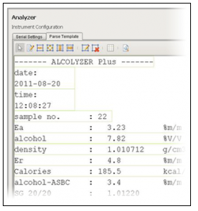 Instrument Interface Analyzer Sample