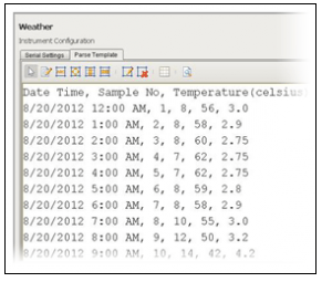 Instrument Interface Data Sample