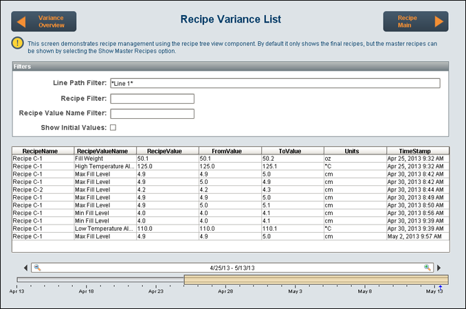 Recipe Monitoring Sample