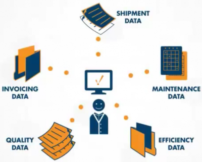 Old Data Mgmt Image