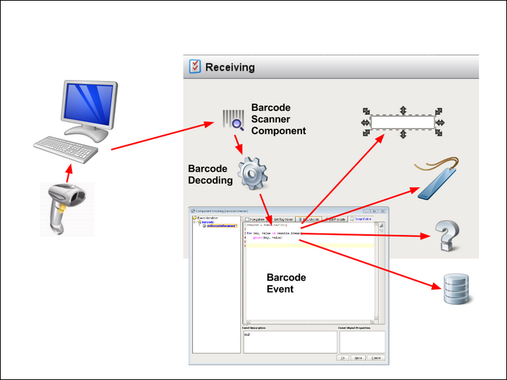 Barcode Scanner Component Img