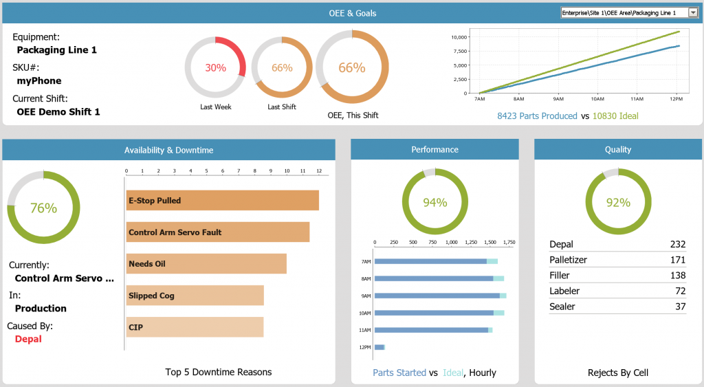 oee-1-calculation-excel-template-oee-1-calculation-excel-template