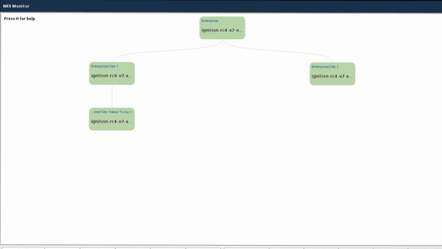 Centralized Health Monitoring gif