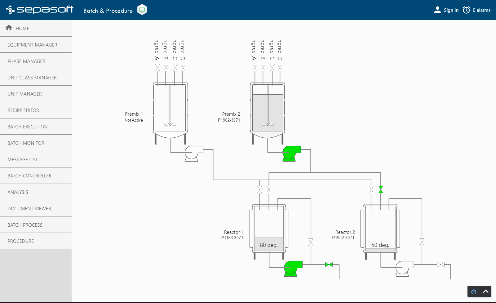 Real Time Batch Status Image