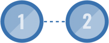 User Prompts and Message Handling img